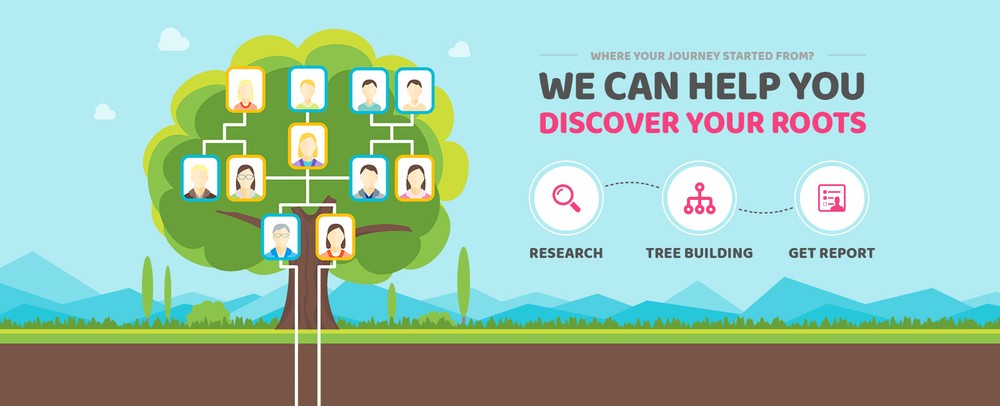 Custom Banner, Cover Design