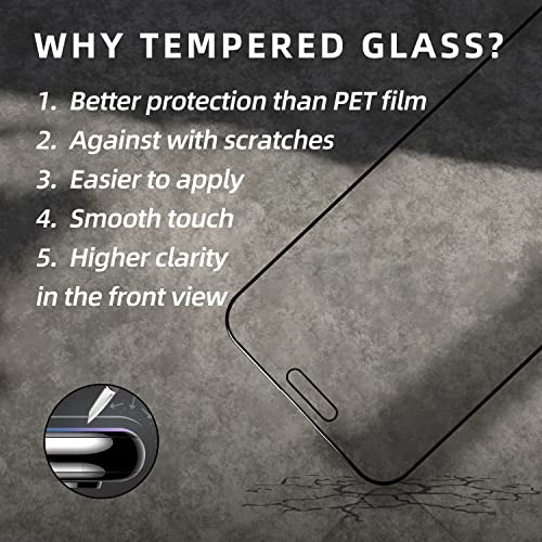 Privacy Screen Protector compatible with 6.7 inch Gradient iPhone 15 Pro Max