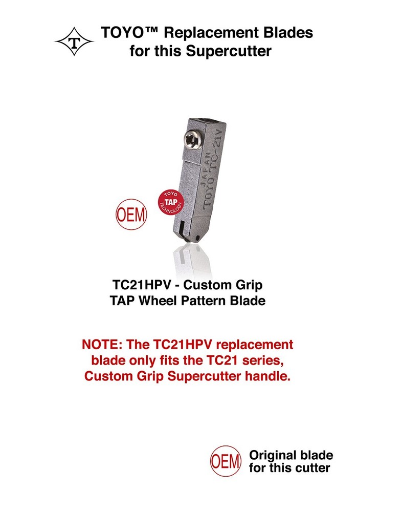 [TC21PVR] TOYO™ Custom Grip Supercutter - Pattern Blade