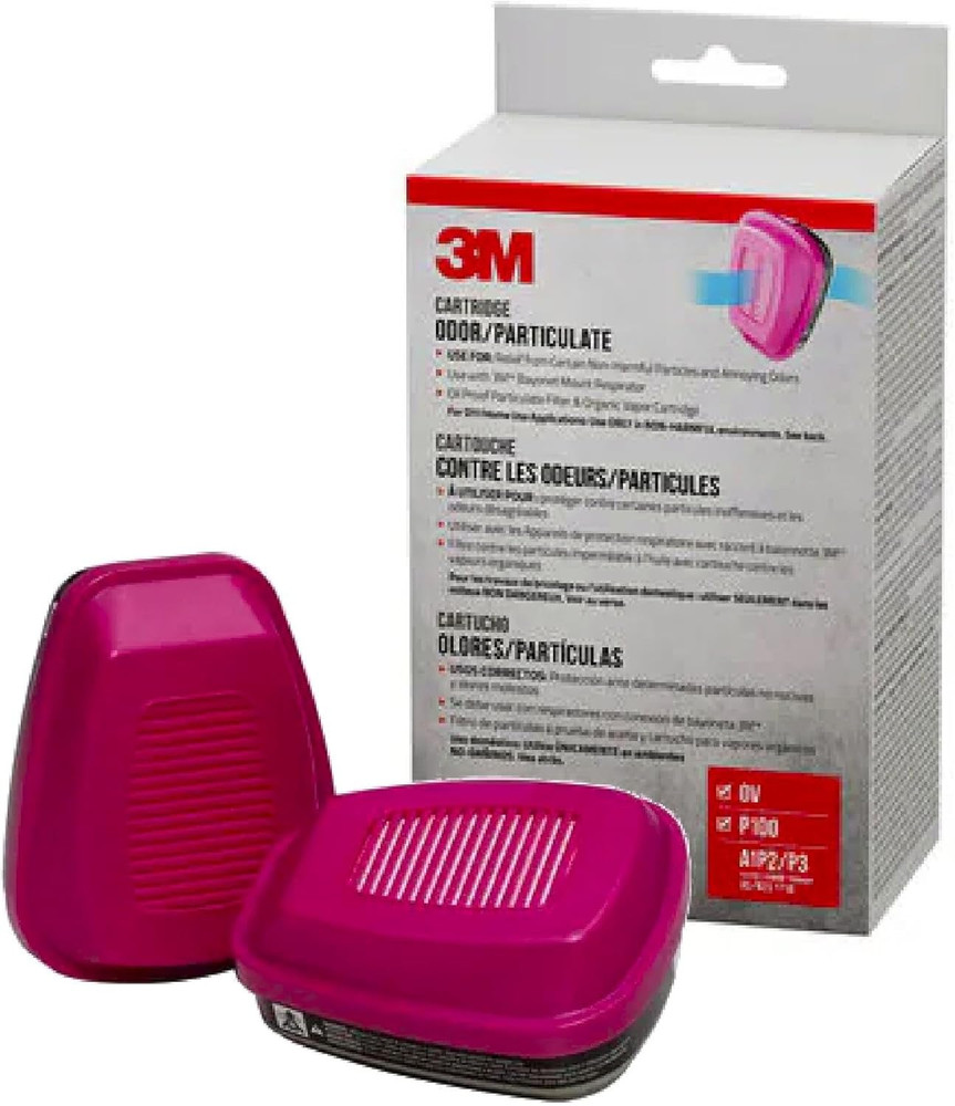 Replacement Cartridges, Household Multi-Purpose Respirator