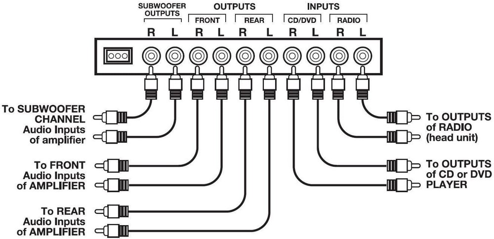 Compact 4 Band Pre-Amp Equalizer with Subwoofer Control & Dual Illumination
