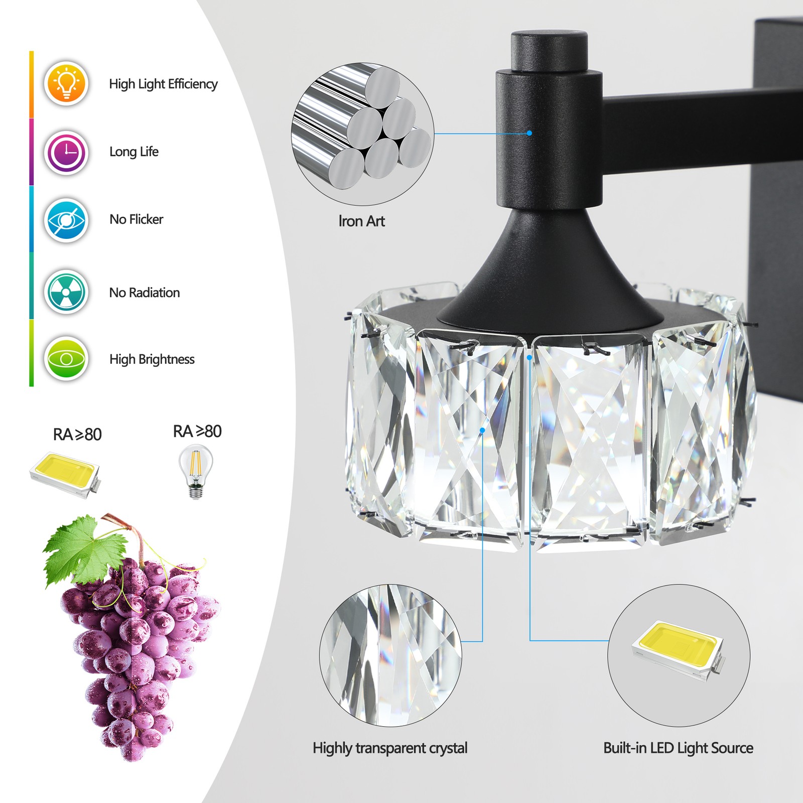 Black 36'' Vanity 5 Light Crystal for Bathroom Mirror Wall Lamp Dimmable Fixture