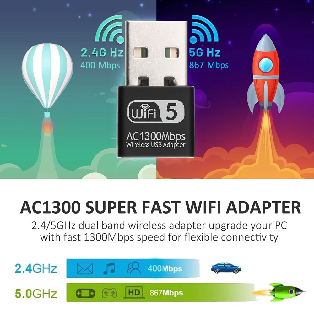 1300Mbps USB WiFi Adapter for PC-Tiny Size Wireless Network Adapter for Deskt...