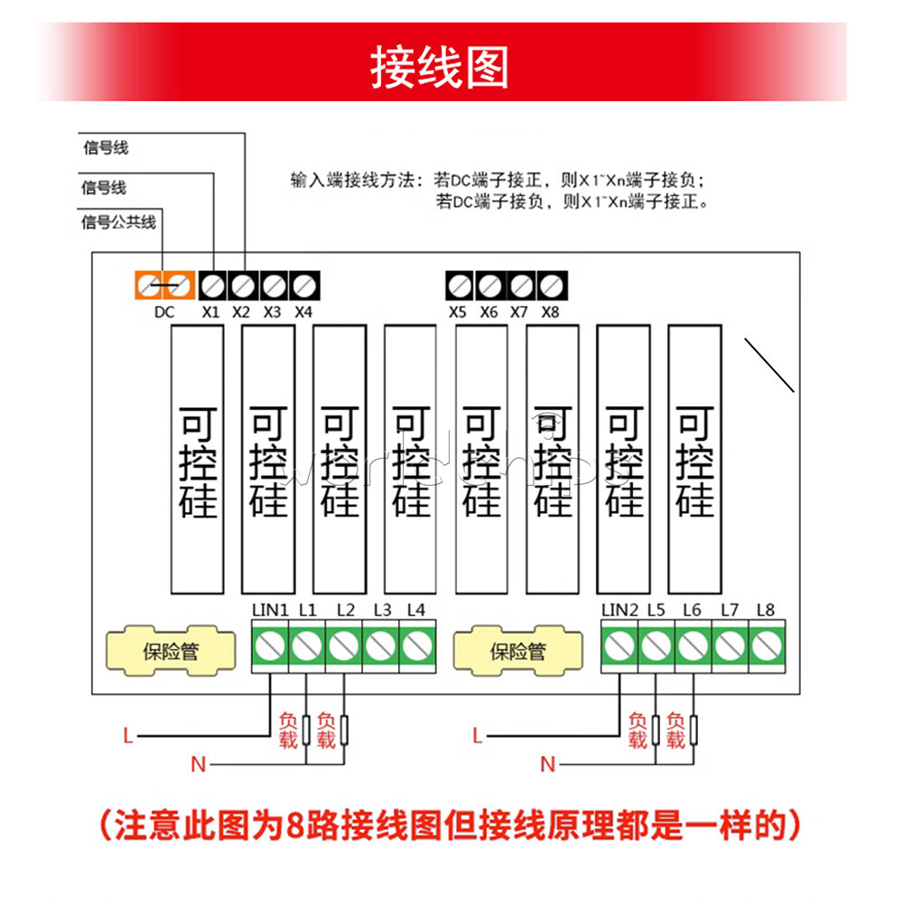 AC80-230V 2 CH Non-contact Solid State Relay Module Optoisolated PLC Amplifier