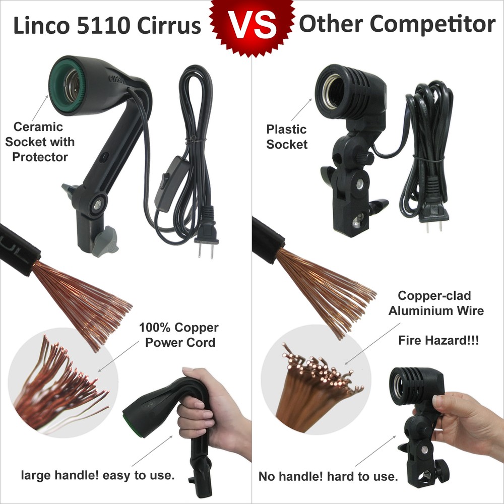 3 Bulbs Studio Continuous Lighting Kit Background Support Muslin Backdrop