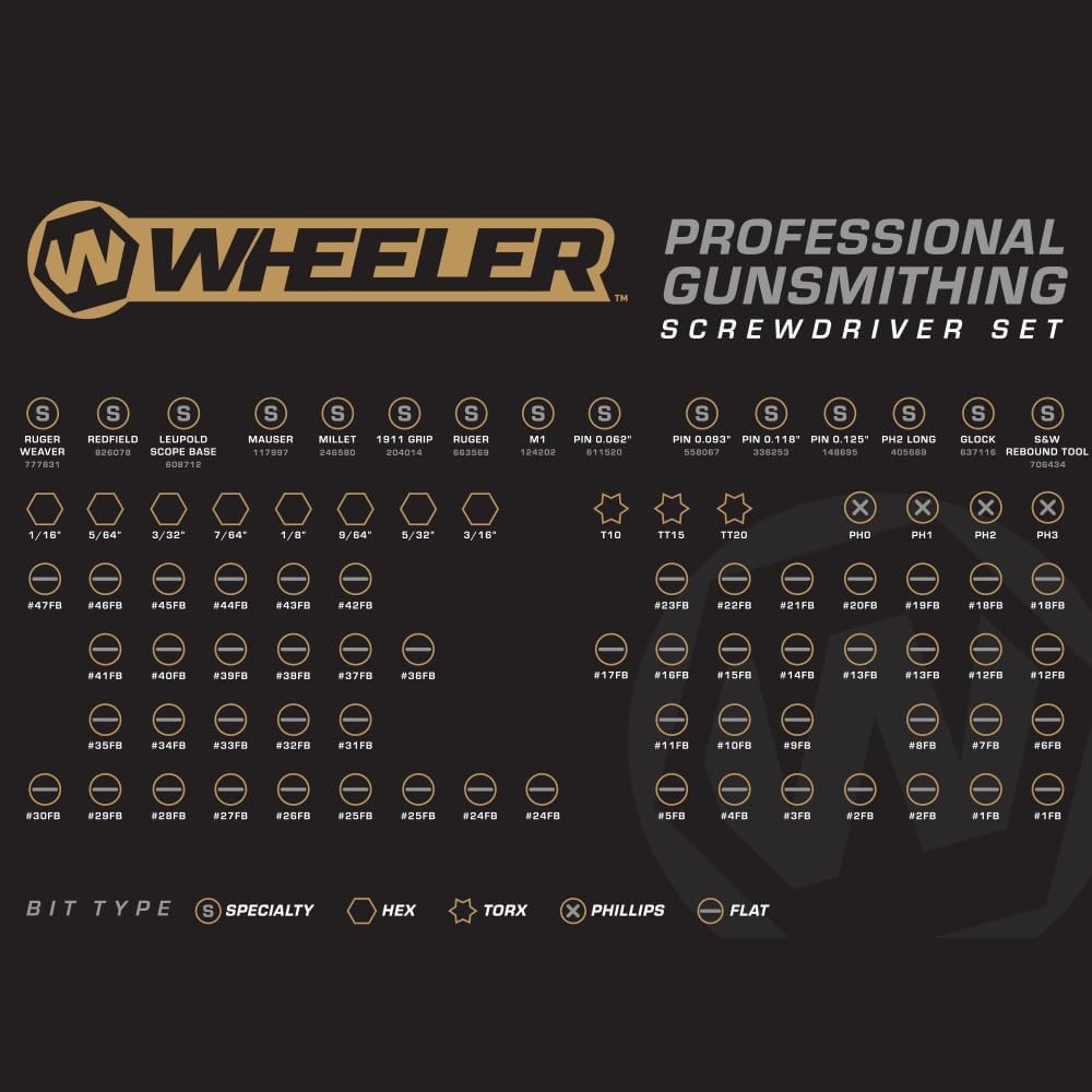 Wheeler 89 Piece Gun Screwdriver Set Case