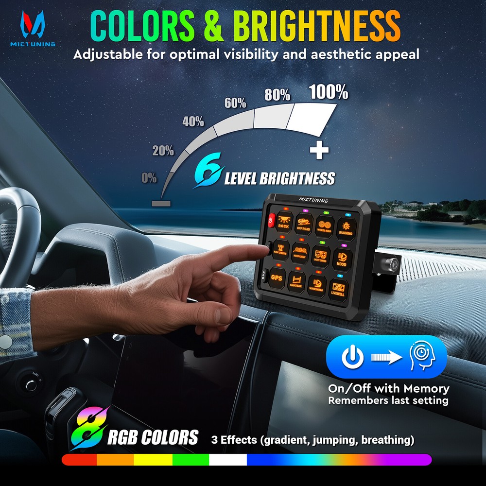 MICTUNING P1Y 12 Gang Switch Panel Wireless Remote Circuit Control Lights System