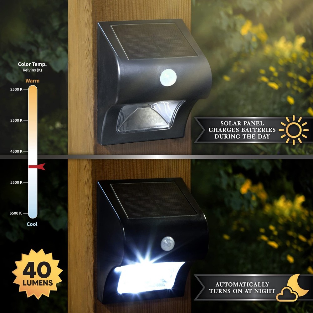 Classy Caps SL133 Solar Motion Sensor Deck & Wall Light, White