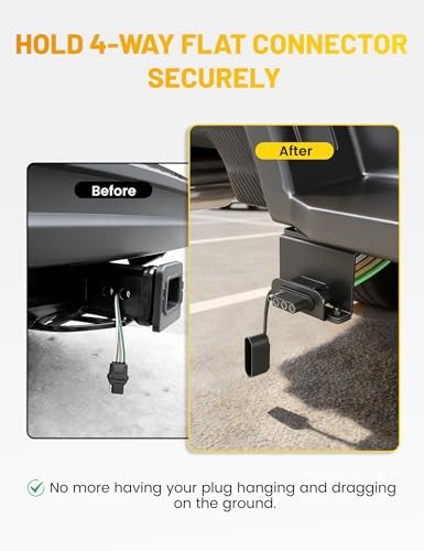 Vehicle-Side 4 Way Flat Trailer Wiring Harness Mounting Bracket, Rust-Proof