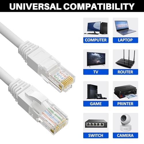250 FT Cat5e Ethernet Cable, Snagless Patch Cord, Flexible LAN Network Cable, RJ