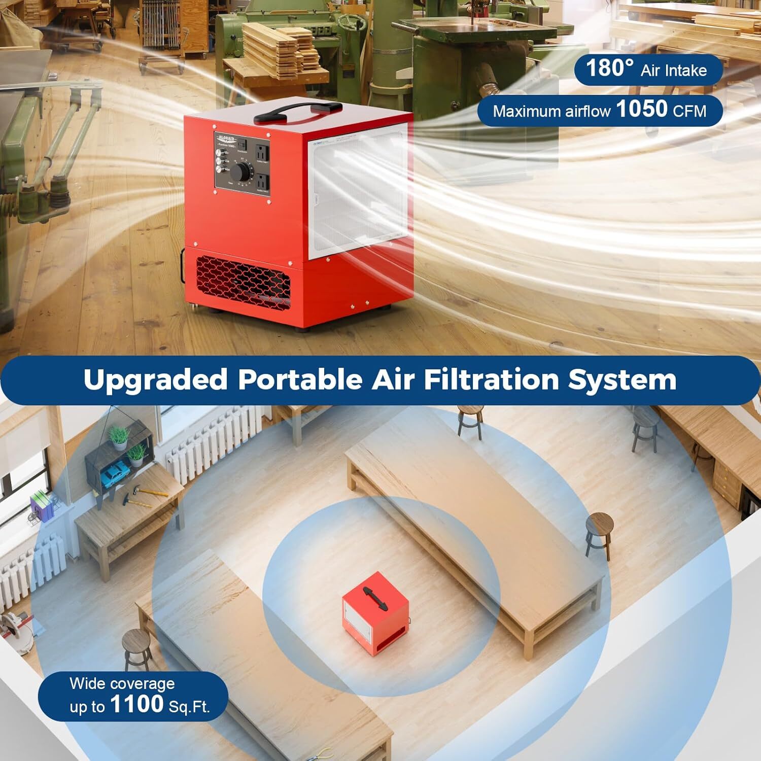 2025 new ALORAIR Intake Air Filtration System Purecare 1050IG red Hanging Mode
