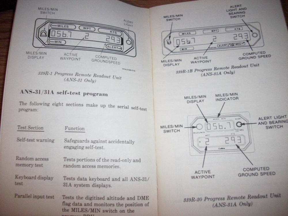 Collins ANS-31 & ANS-31A Self-Test Guide Booklet
