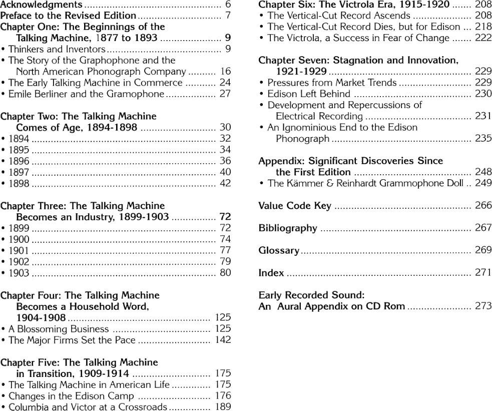 $ Talking Machine book Edison Victrola Phonographs