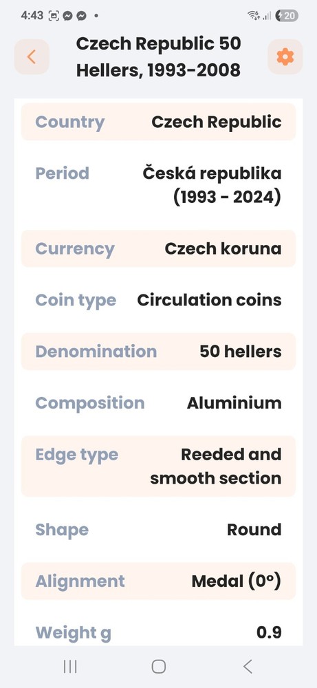 Czech Republic 1993 50 Hellers Coin