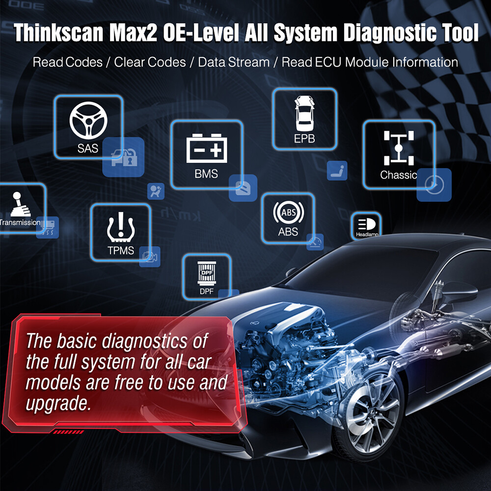 Thinkcar Thinkscan Max 2 Car OBD2 Scanner Diagnostic Tool CANFD Lifetime Upgrade