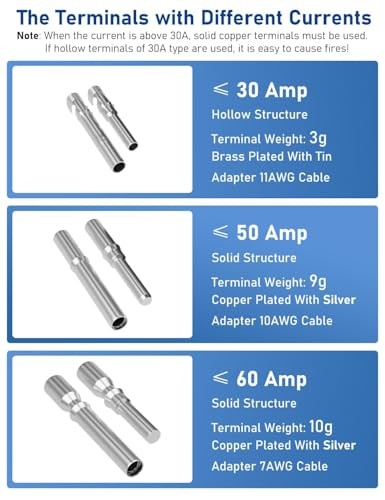DC 1000V Circuit Breaker, Non Polarized, 30 Amp, 2 Pole, AC DC Dc1000v 30 Amp