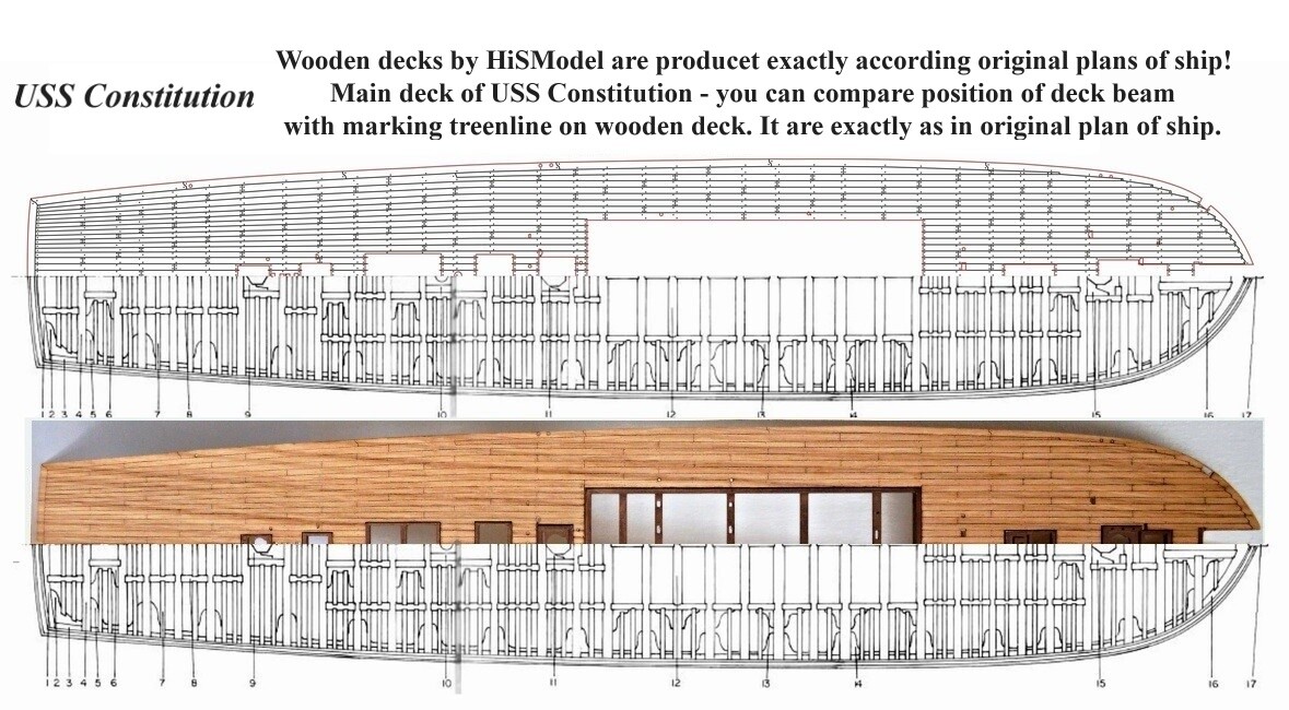 Revell USS Constitution 1:96 - laser cut wooden deck for model