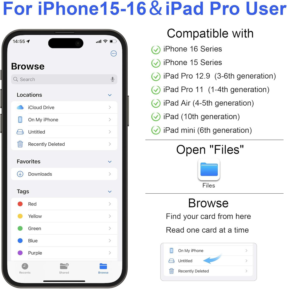 SD Card Reader for Iphone, Memory Card Reader with USB Camera Adapter Plug and P
