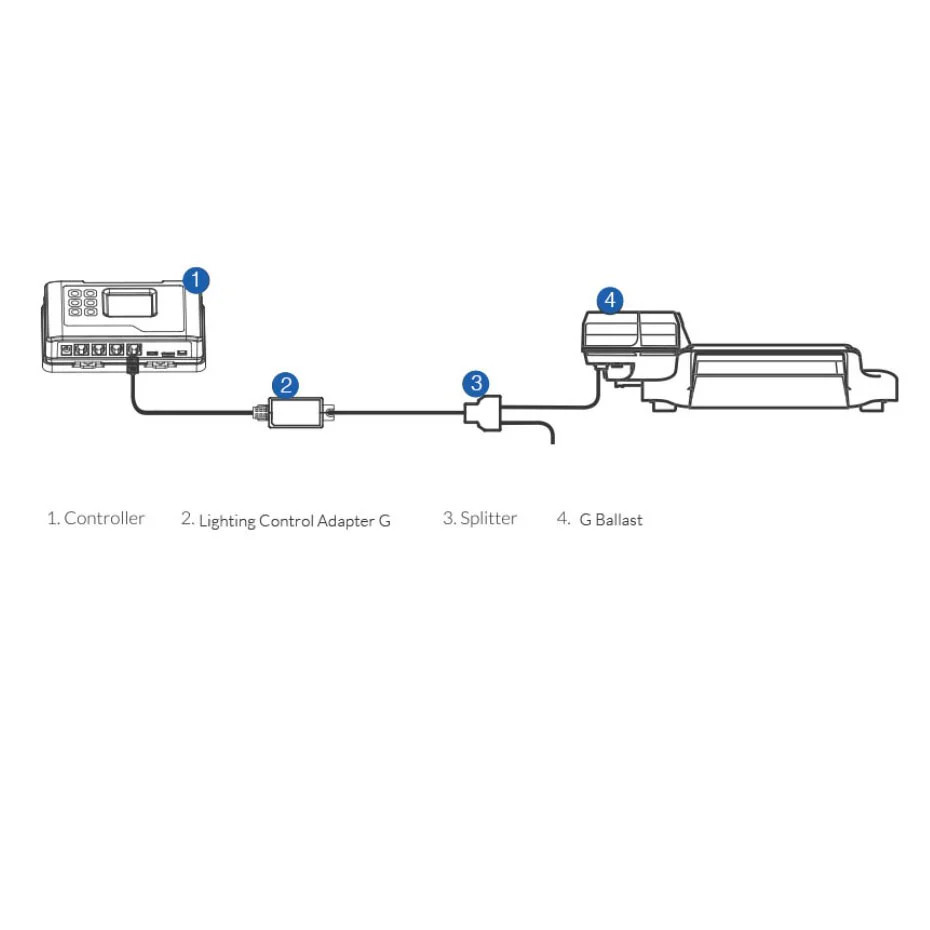 TrolMaster Hydro-X Lighting Control Adapter - Adapter D - LMA-12