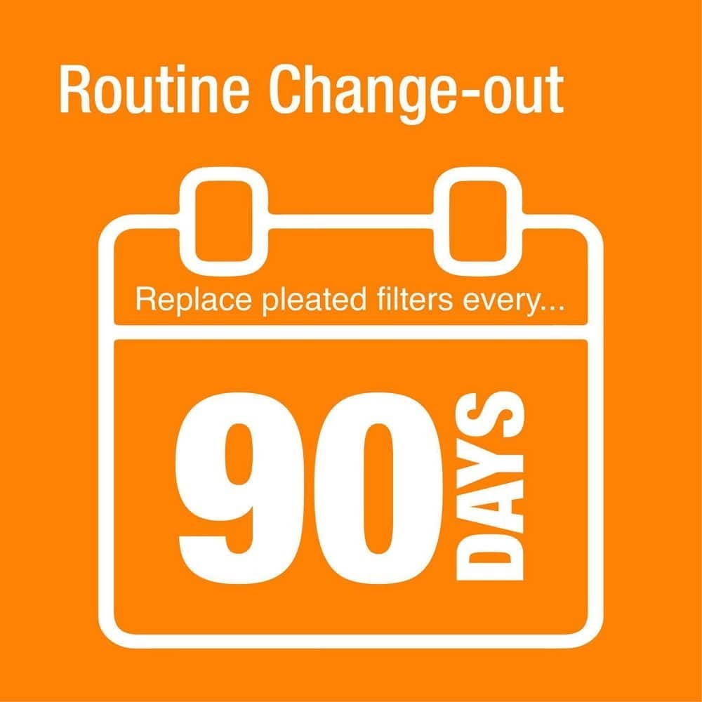 20X20X1 Pleated Air Filters Replacement For Furnace. MERV 8 AC HVAC FPR 5 3-Pack