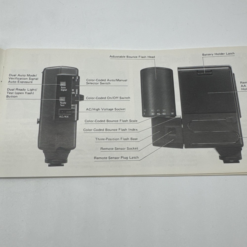 SUNPAK AUTO 411 THYRISTOR FLASH INSTRUCTION BOOK/164280