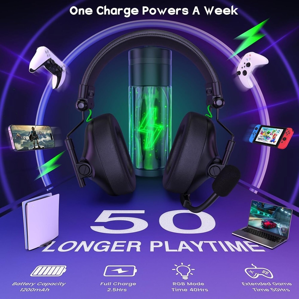 WESEARY Wireless Gaming Headset with Microphone for PS5, PS4, PC, Switch,Mac 7.1