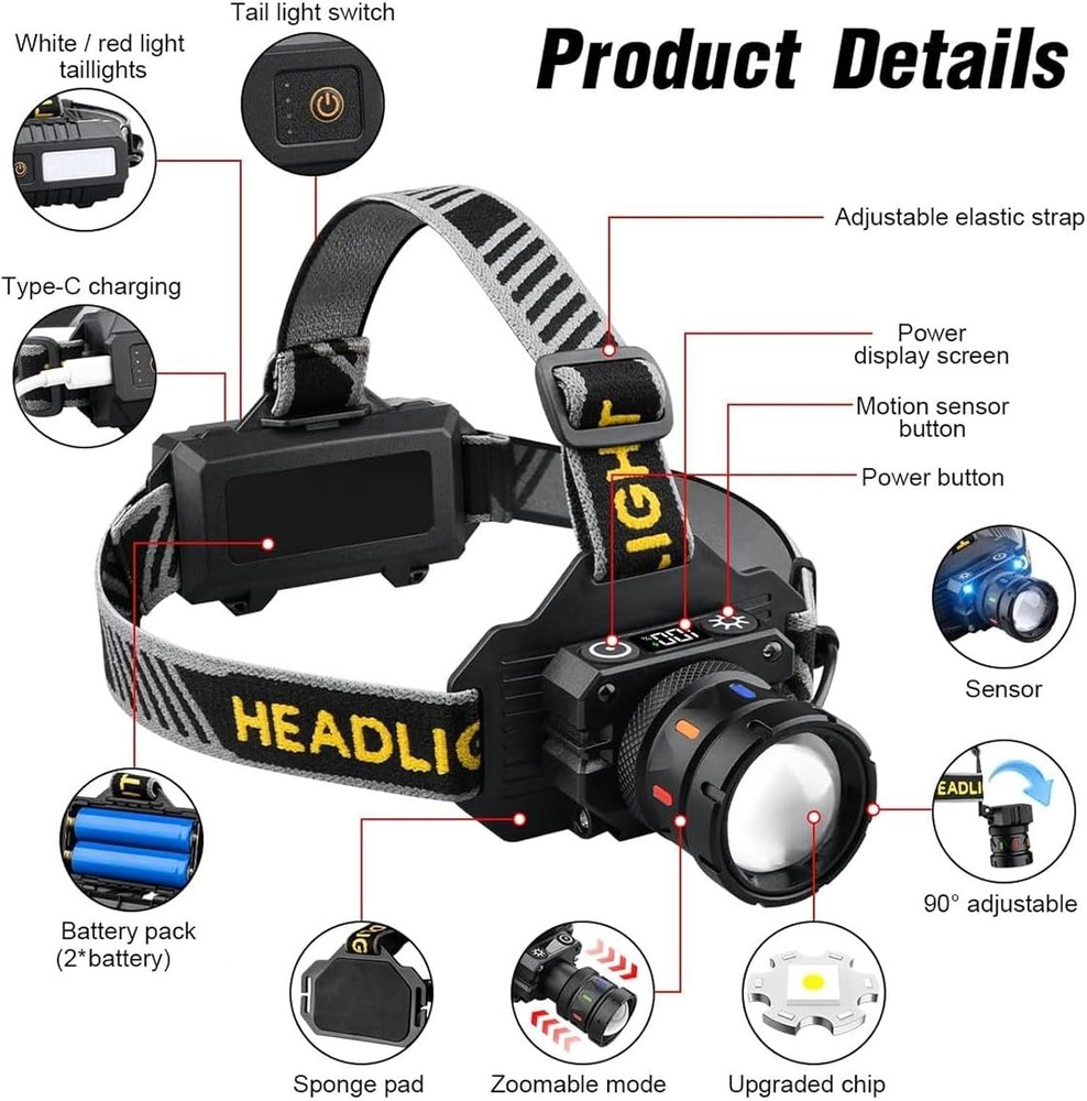 Super Bright Rechargeable Headlamp 5000 Lumens Waterproof with Motion Sensor