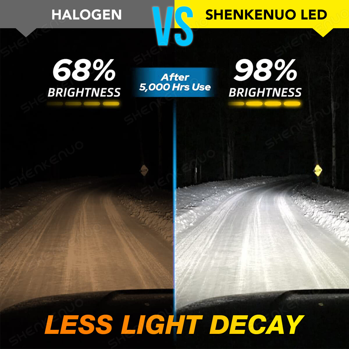 For Yamaha Rhino 450 660 700 Super White 80W H6M LED Headlight Bulbs 2X 6000K