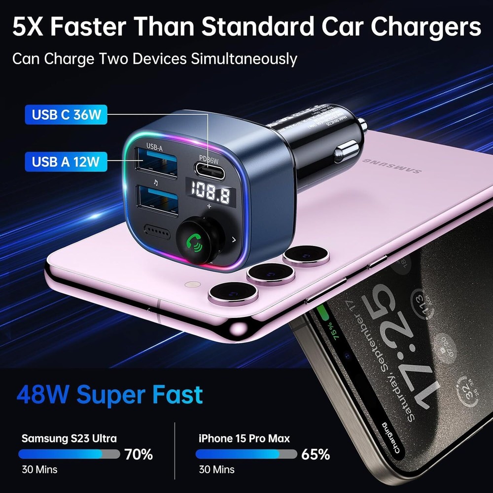 Syncwire Bluetooth 5.3 FM Transmitter Car Adapter 48W(PD 36W & 12W) [Light