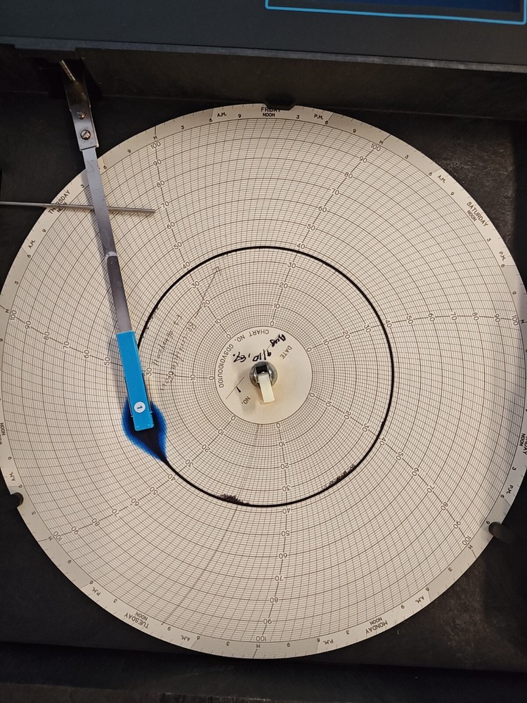 WILLER CHESSELL CIRCULAR CHART RECORDER