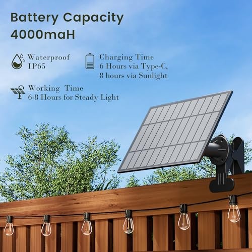 Replacement Solar Panel - Compatible with Solar Powered Outdoor String