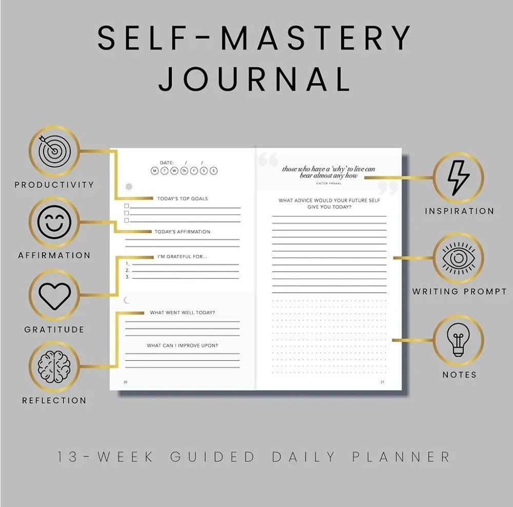 Self-Mastery Journal for Men