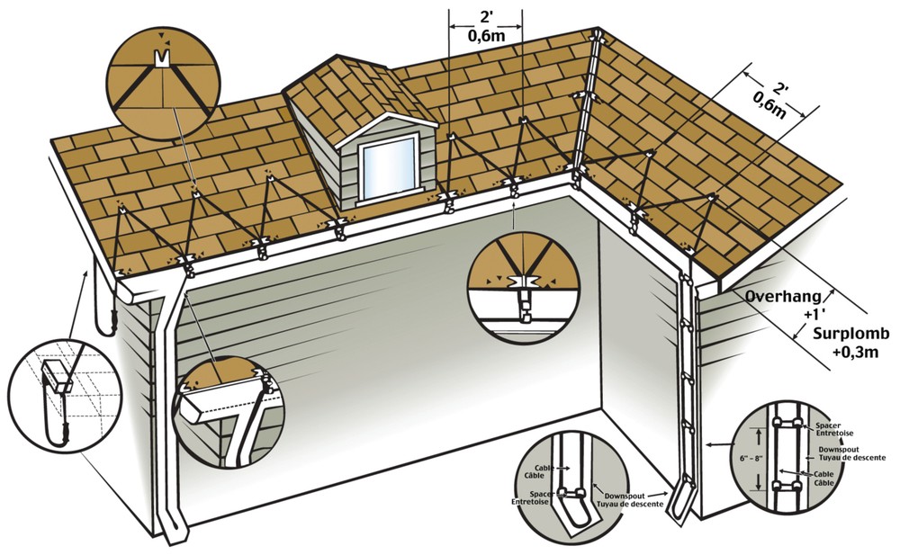 14080 80 Ft 400W 120V Grey Heating Cable