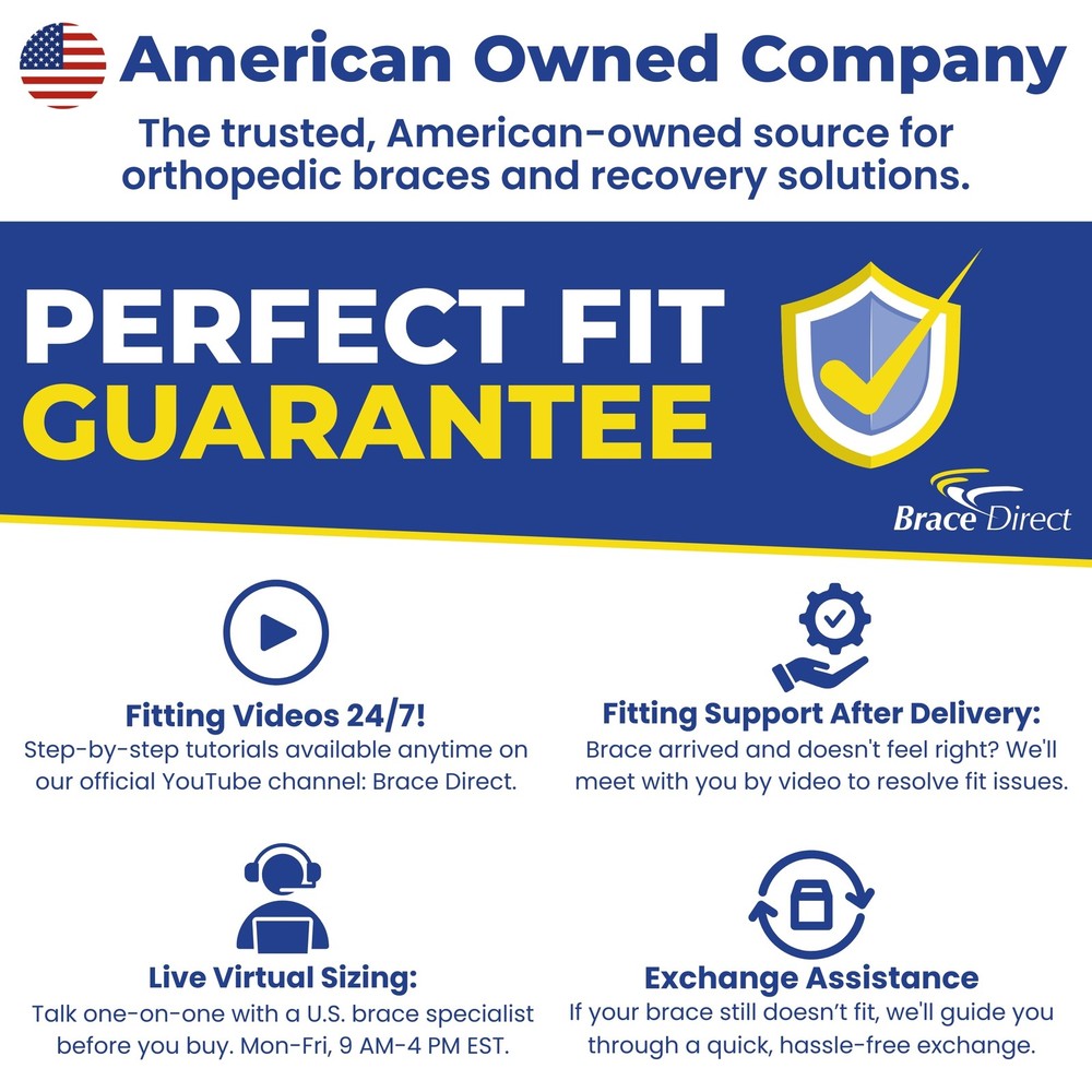 Ossur Miami J Select Adjustable Cervical Collar L0174