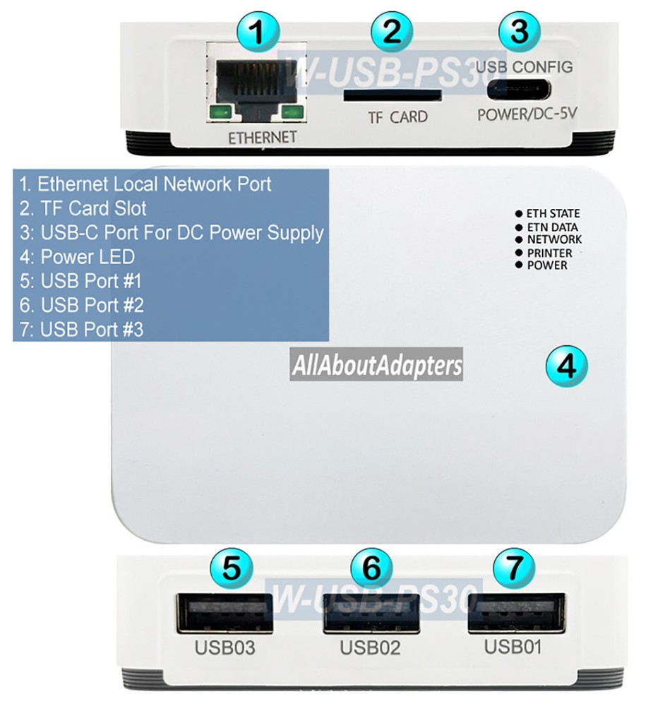 Wireless USB Printer Server Box For Sharing 3 USB Printers Over Local Network
