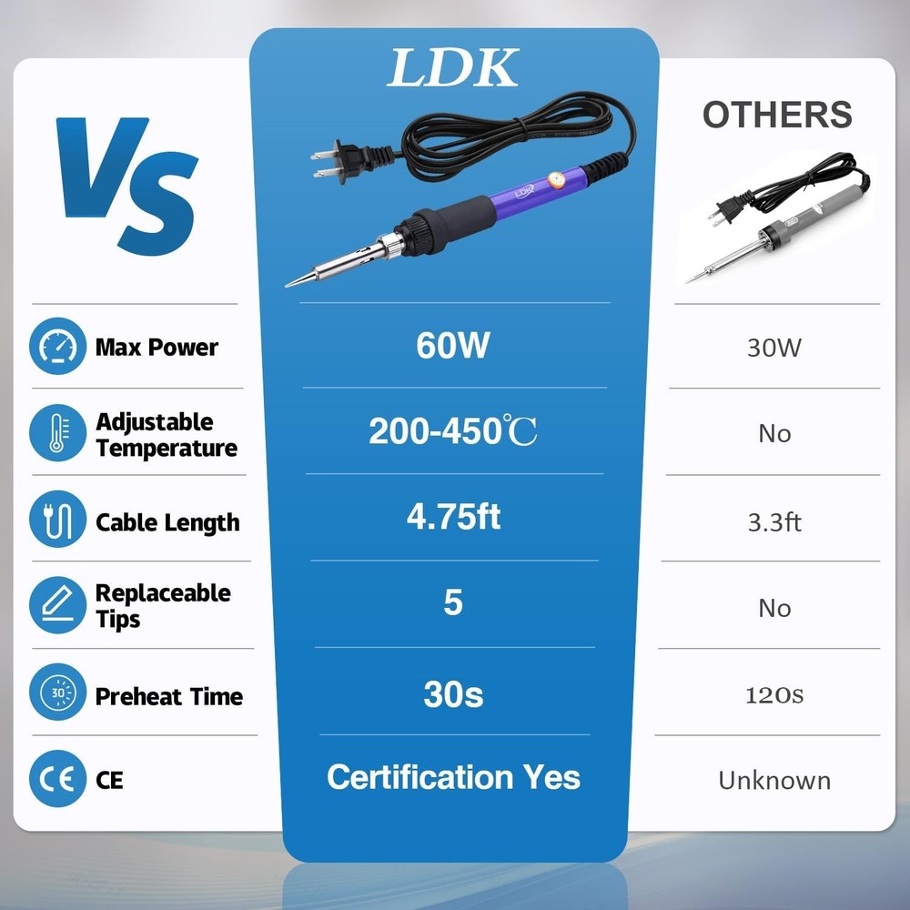 LDK Soldering Iron Kit Electric 60W 110V Adjustable Temperature Basic
