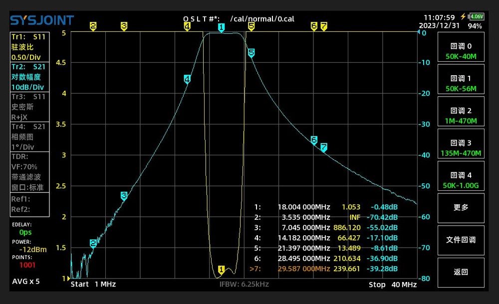 BPF-18M-200W 18MHz 200W BPF Band Pass Filter Shortwave High Isolation Filter