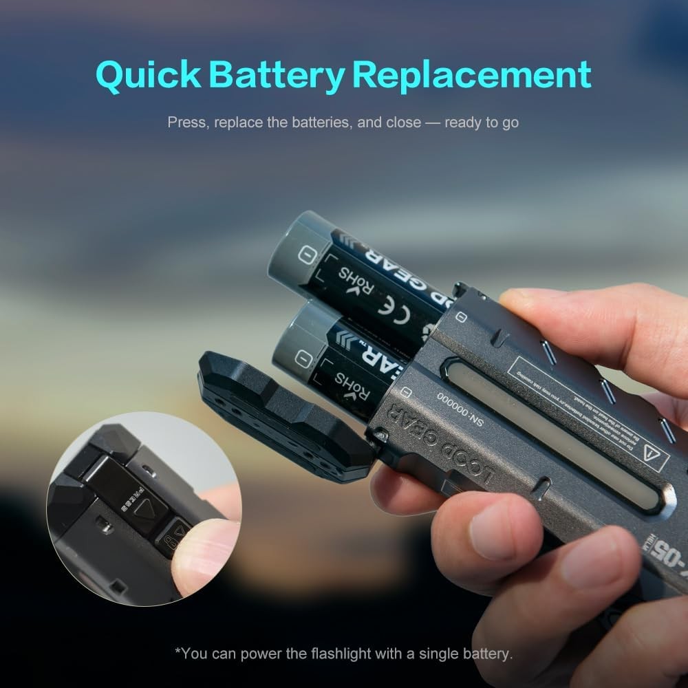 LOOP GEAR SK05Pro Flat LED Flashlight with 8000mAh Power Bank