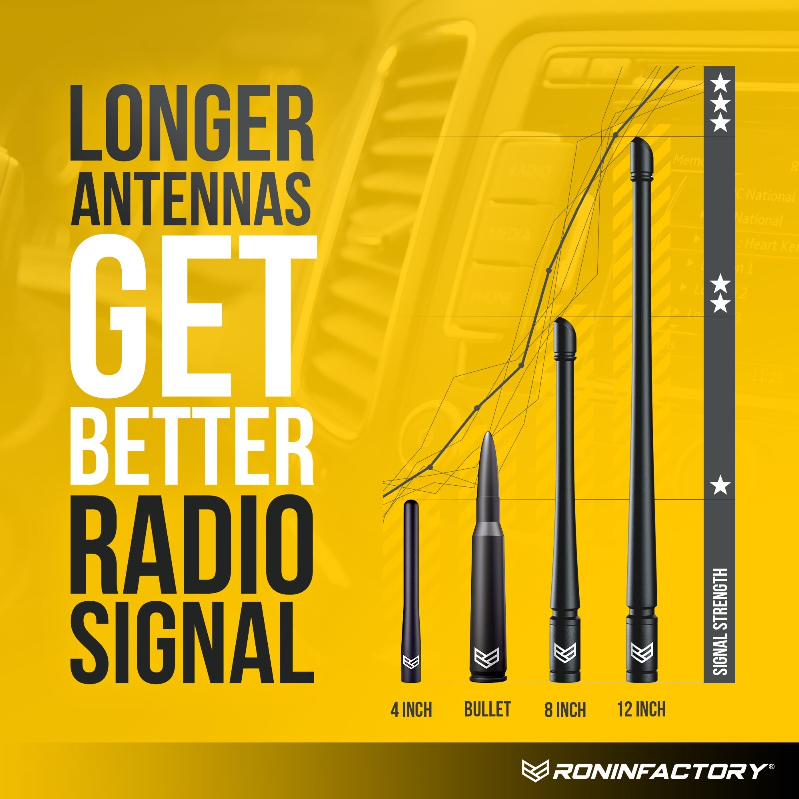 SHORT ANTENNA for CHEVY SILVERADO GMC SIERRA TRUCKS 12 INCH FLEXIBLE ANTI THEFT