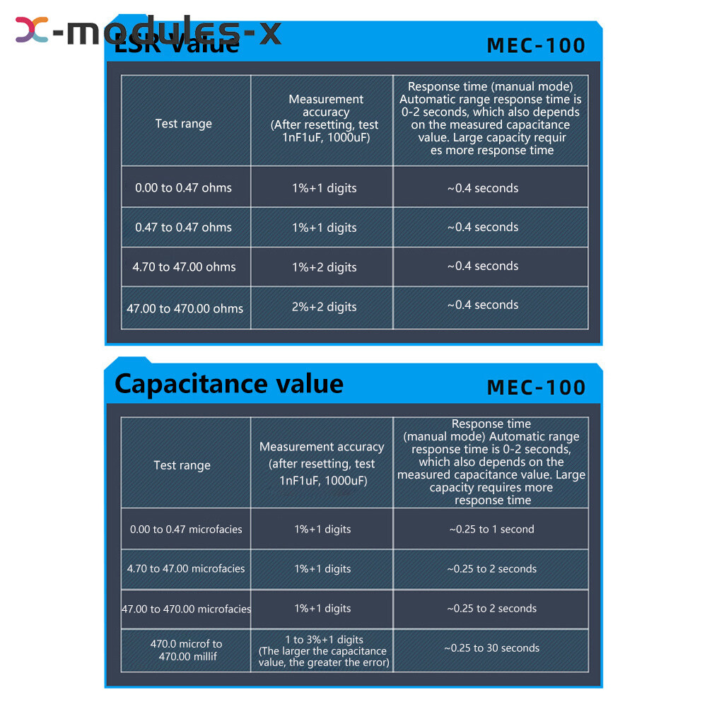 MEC-100 High-precision Capacitance Analyzer ESR Meter Digital Display Auto Rang
