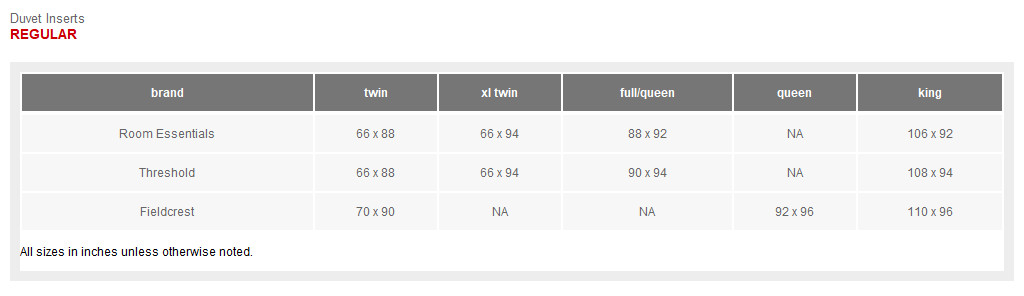 Full/Queen All Seasons Performance Down Alternative Comforter - Threshold: 250