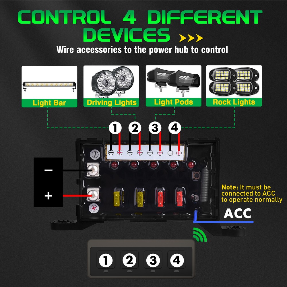 Wireless Switch Panel, 4 Gang Led Lights Flash Remote Circuit Control Relay Box