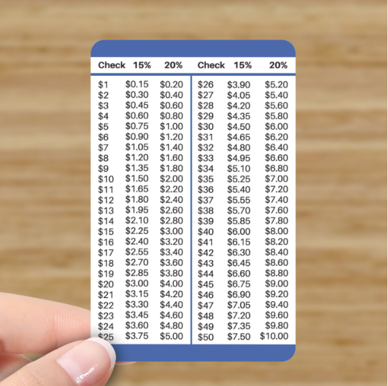 Tip Table Card Chart Calculator For Wallet Restaurant Delivery Driver