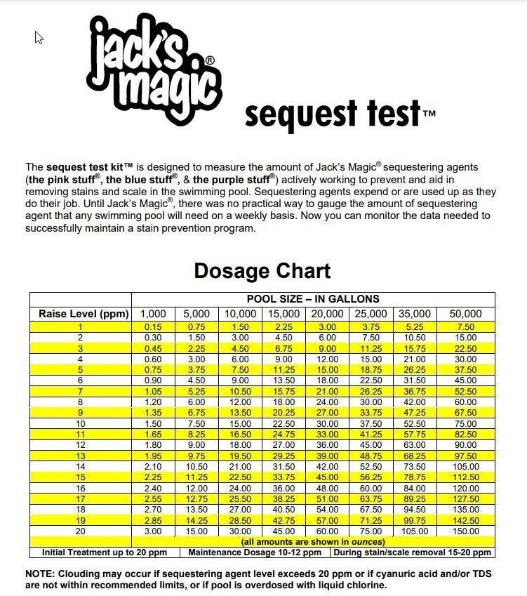 (4 Pack) - Jack's Magic Pink Stuff Metal Solution For Swimming Pools - 1 Quart