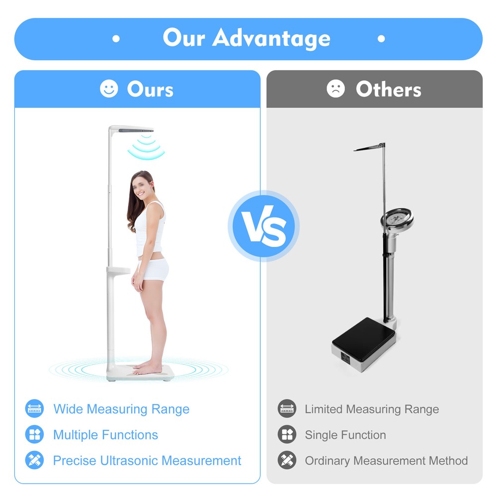 Height Measuring Rod, Independent Height Measuring Tool