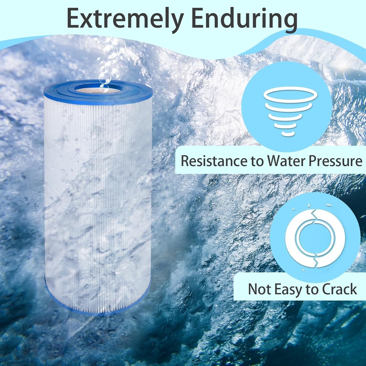 PA90 Pool Filter for Hayward C900, C9002, CX900RE, Unicel C-8409, Filbur FC-1292