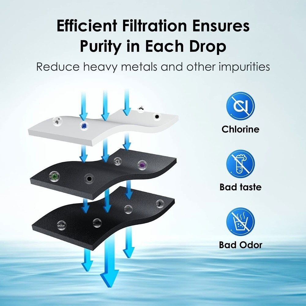 Waterdrop Refrigerator Water Filter, Replacement for LG® LT800P® (6)