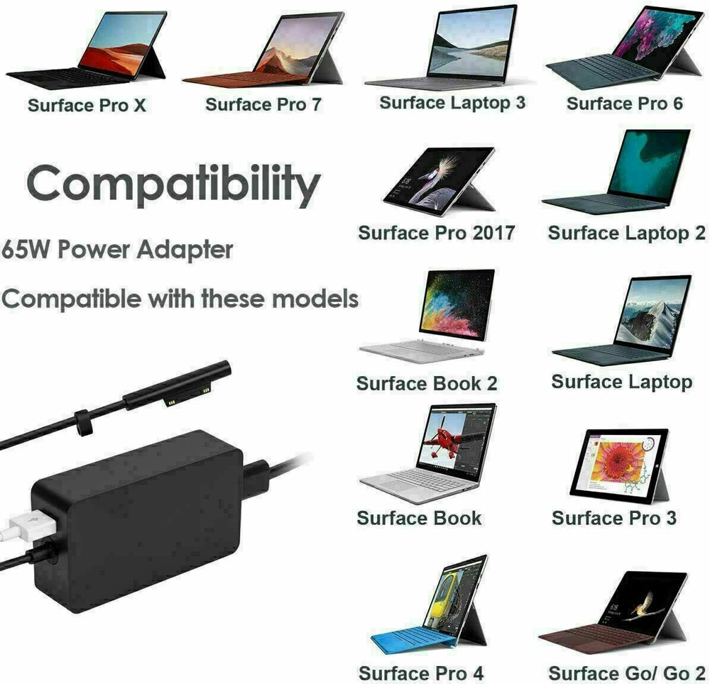 Surface GO Charger Ac Power Adapter for Surface Pro 8 Surface Pro 3 Pro 4 RT