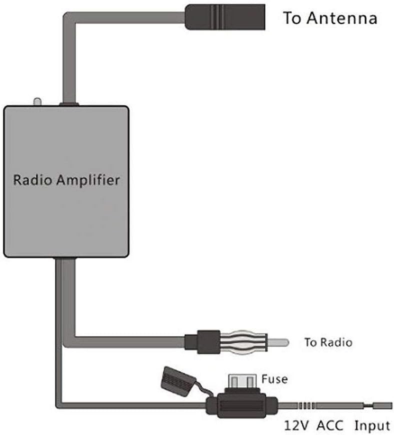 Antena Fm De Radio Estereo Universal Para Automovil Fuente De Alimentacion De...