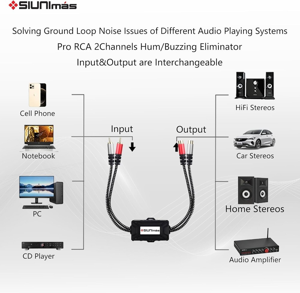 Pro RCA 2 Channels Ground Loop Isolator Hotswap Design with Nylon Braided Cor...